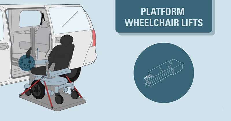 Engelli Araçlarında Otomasyon