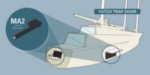 MA2 Endüstriyel Lineer Aktüatör