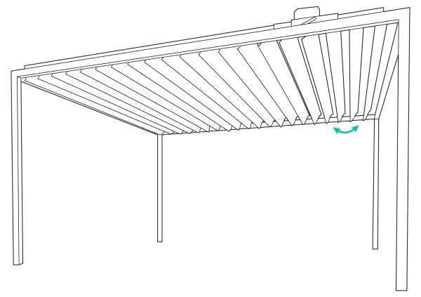 Pergola Sistemlerinde Lineer Aktüatörler Pergola Sistemlerinde Lineer Aktüatörler