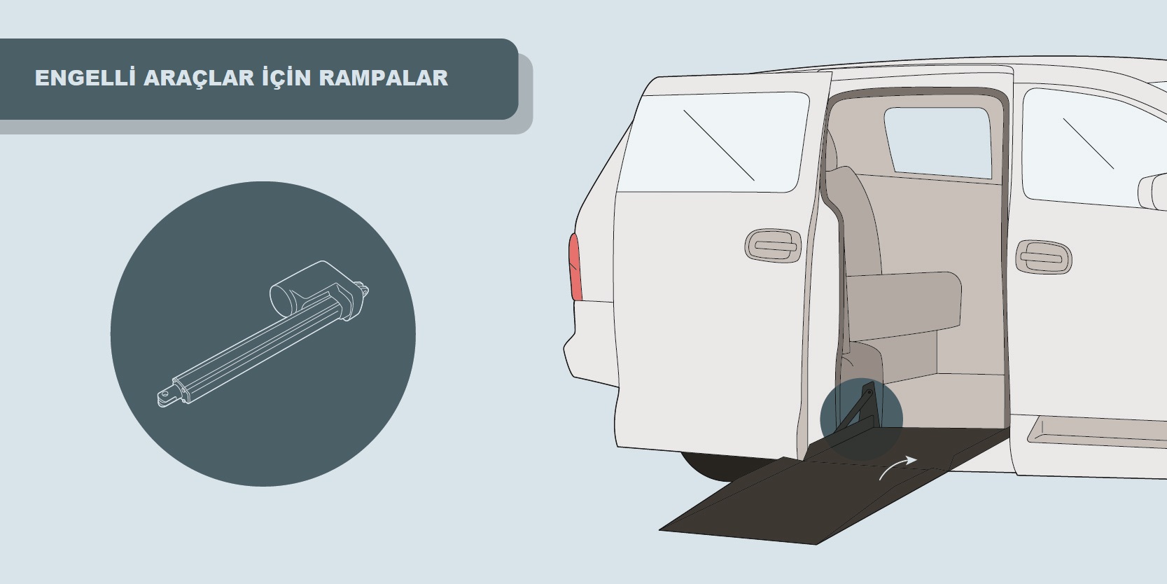 engelli araç için rampa