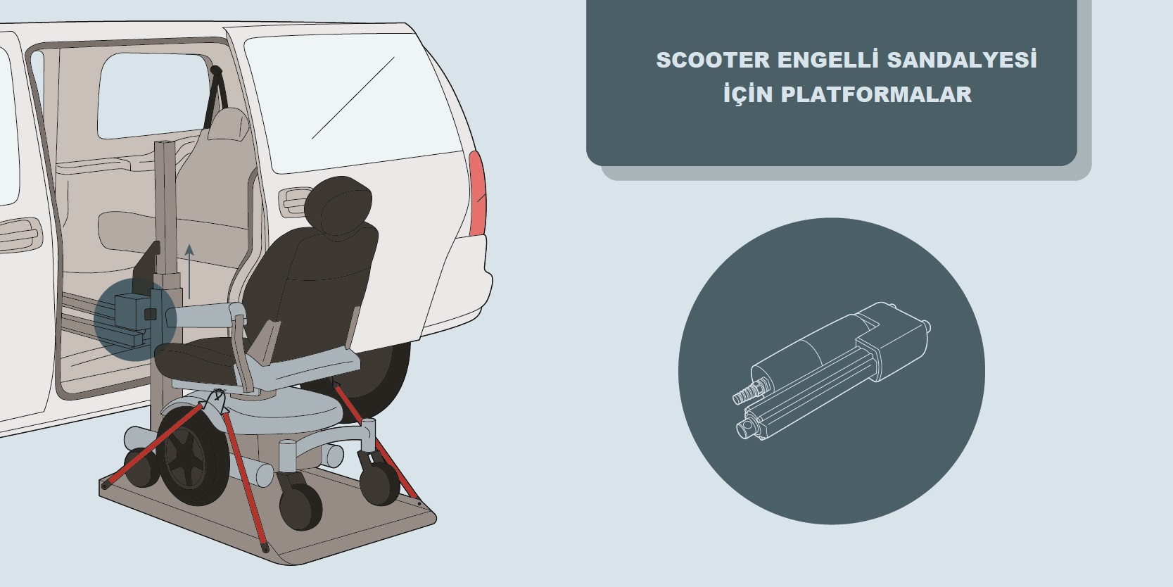 tekerlekli sandalye için platform